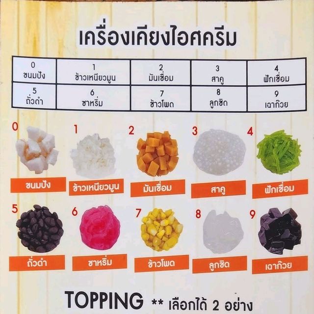 ไอศกรีมลุงชม 🍨🍦