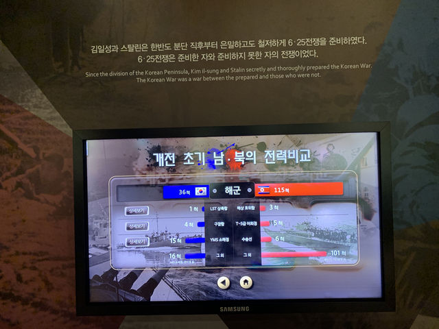 "낙동강 방어선 전투의 기억을 되살리다, 칠곡호국평화기념관"