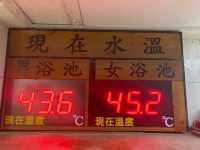 國際大旅館