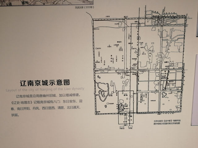 五塔寺-慈壽寺-高梁河-遼金城垣