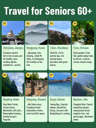 Jangan terburu-buru setelah pensiun! 8 destinasi wisata santai yang telah saya coba sendiri dan ternyata tidak melelahkan.