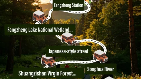 哈爾濱避暑新玩法 — traveler post in 牡丹江