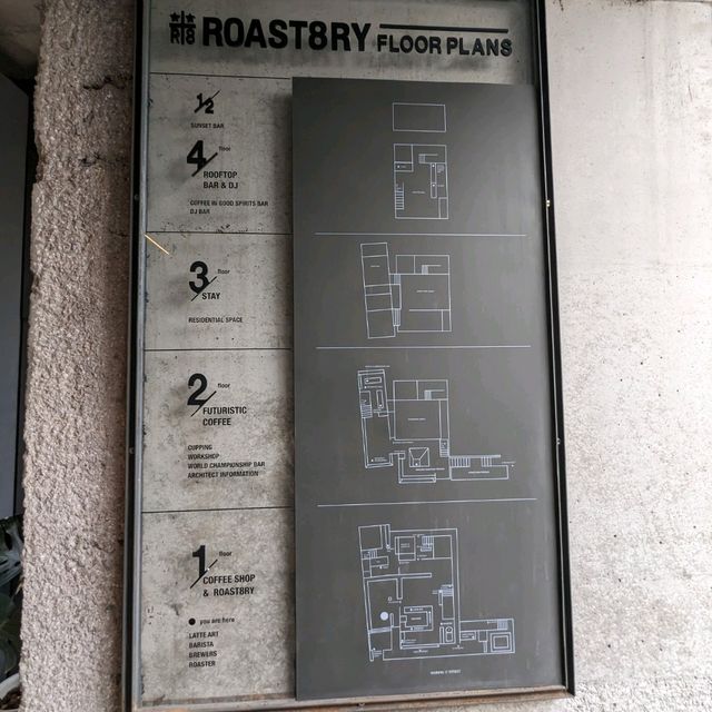 清邁Roast8ry 來杯獨角獸拉花拿鐵