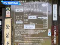 在富士山腳下露營：田貫湖露營場&休暇村富士