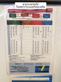 🏢Toyoko inn โรงแรมใกล้สนามบินนาริตะ สะดวกมาก 🛬