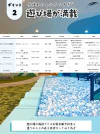 リニューアルオープンした話題のイオンモール✨