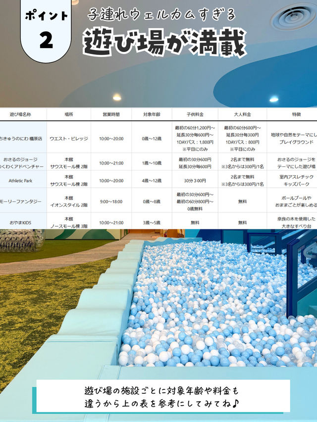 リニューアルオープンした話題のイオンモール✨ リニューアルオープンした話題のイオンモール✨
