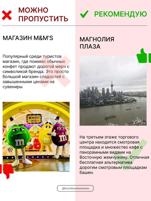 Шанхай: что пропустить, а что посетить