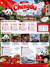 🇨🇳✨ ไปจีนเดือนไหนดี? รวม 5 เมืองยอดฮิต เที่ยวช่วงไหนสวยที่สุด