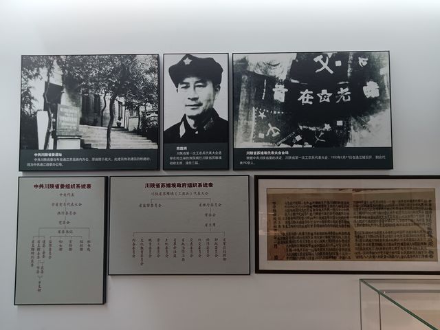 紅四軍總指揮部舊址紀念館。