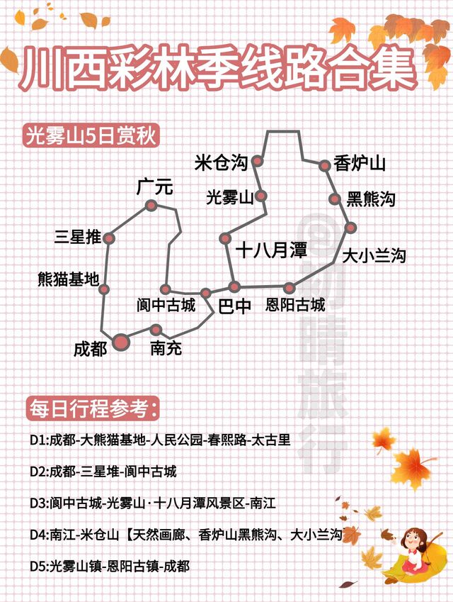 川西賞秋路線合集丨路痴直接抄作業