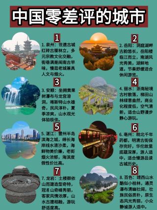 中国でクレームゼロの都市？あなたの旅行計画に入っているか見てみましょう