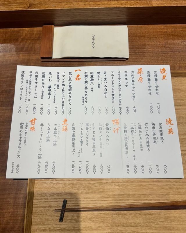 🔖コーヨーハイツ　@学芸大学