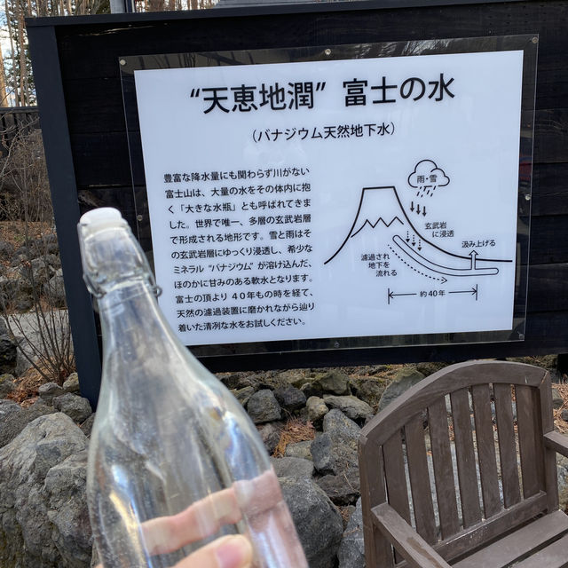 早餐🍳配富士山🗻