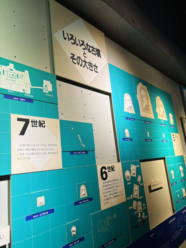 多摩川台公園🇯🇵の古墳展示室で楽しく学ぶ⟡.·