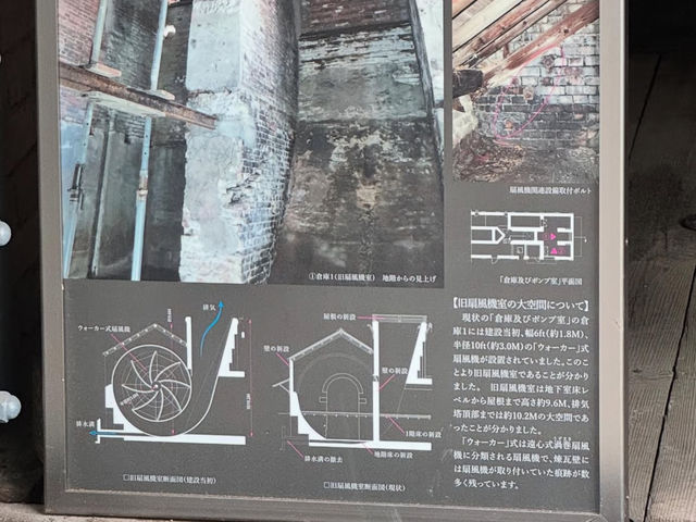 【万田坑】世界遺産で感じる、炭鉱の記憶と男たちのロマン⛏️🏭