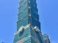 Первый раз в ТАЙБЭЙ: обязательно к посещению. Часть 1