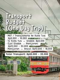 One Day Trip Anti Boncos di Jakarta Kota!