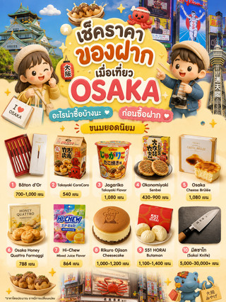 OSAKA 2026 เช็คงบซื้อของฝากแบบด่วนจี๋ น่าซื้อทั้งนั้น