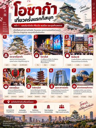 大阪、初めての旅行でも最高に楽しめる!