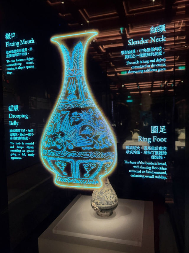 澳門保利美高梅博物館：藝術瑰寶殿堂