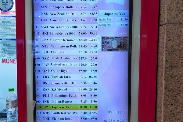 両替良レート | Trip.com クアラルンプール