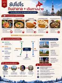 ❄️🇯🇵 ซัปโปโร 3 วัน 2 คืน เที่ยวเมืองหิมะ กินฮาลาล ช้อปสนุก เดินทางง่าย!