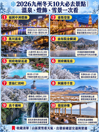 ❄️2026九州冬天10大必去景點|溫泉、燈飾、雪景一次看