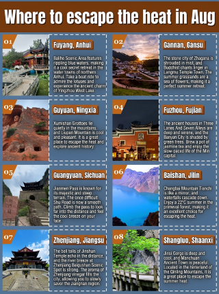 Where to go to escape the summer heat in August? This place is cool and less crowded