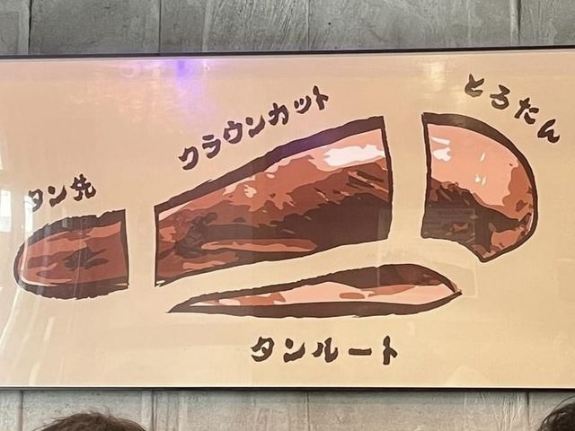 食在深水埗．GYU TOWN 牛舌專門店．推介自組三重牛舌