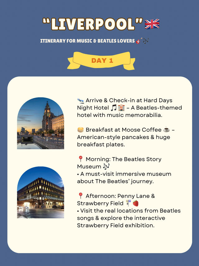 Liverpool itinerary 🇬🇧