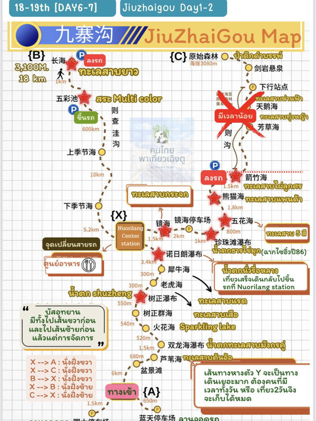 แพลน 10 วัน ตะลุยรอบเสฉวน