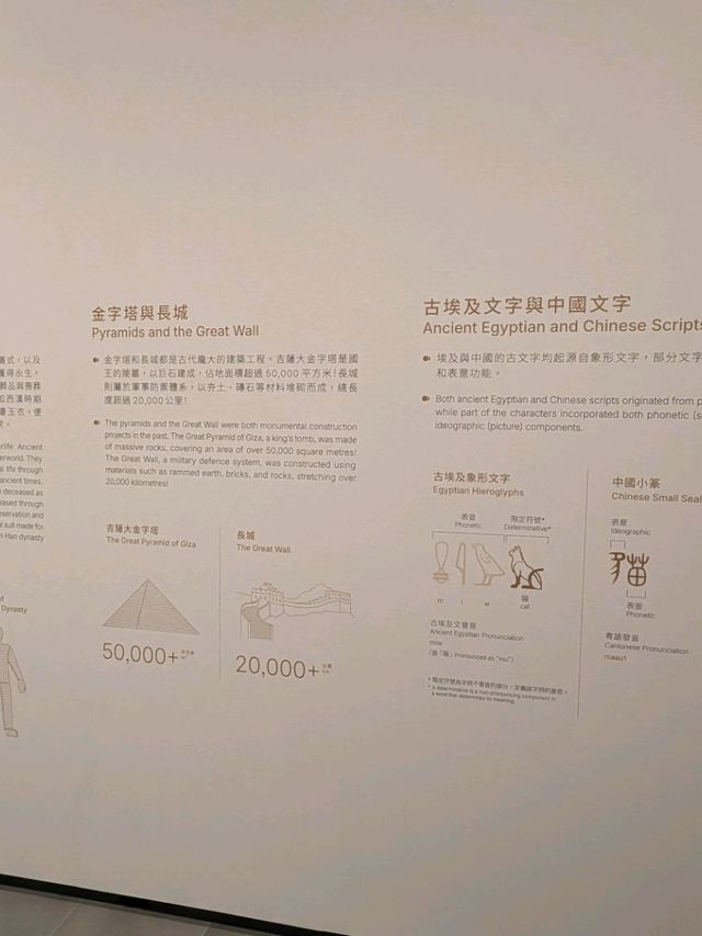 🇪🇬香港都睇到古埃及！故宮文化博物館木乃伊文明大展搶先睇