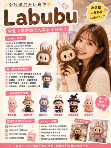 Labubu（ラブブ）とは？世界中で大バズり中のアートトイキャラクターを
