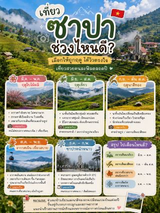 🌾⛰️ ซาปาเดือนไหนสวยสุด? จริงๆ แล้ว…สวยคนละแบบตลอดปี 🇻🇳