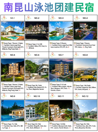 Nankunshan team-building villa collection | one-stop mountain forest vacation to relax