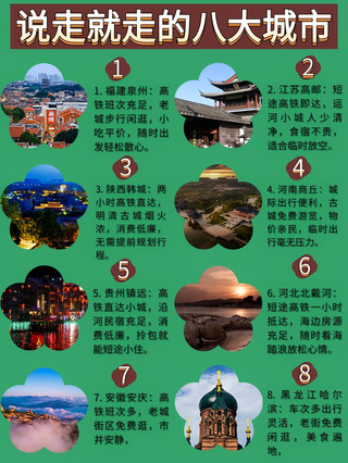 思い立ったらすぐ行ける8つの都市？SNSで話題沸騰の場所