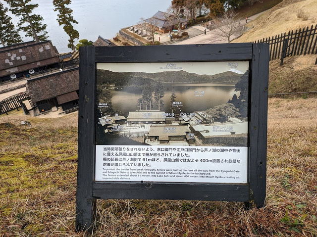 Hakone Checkpoint