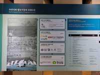 경상북도 상주시 협동 조합 역사 문화관 입니다.