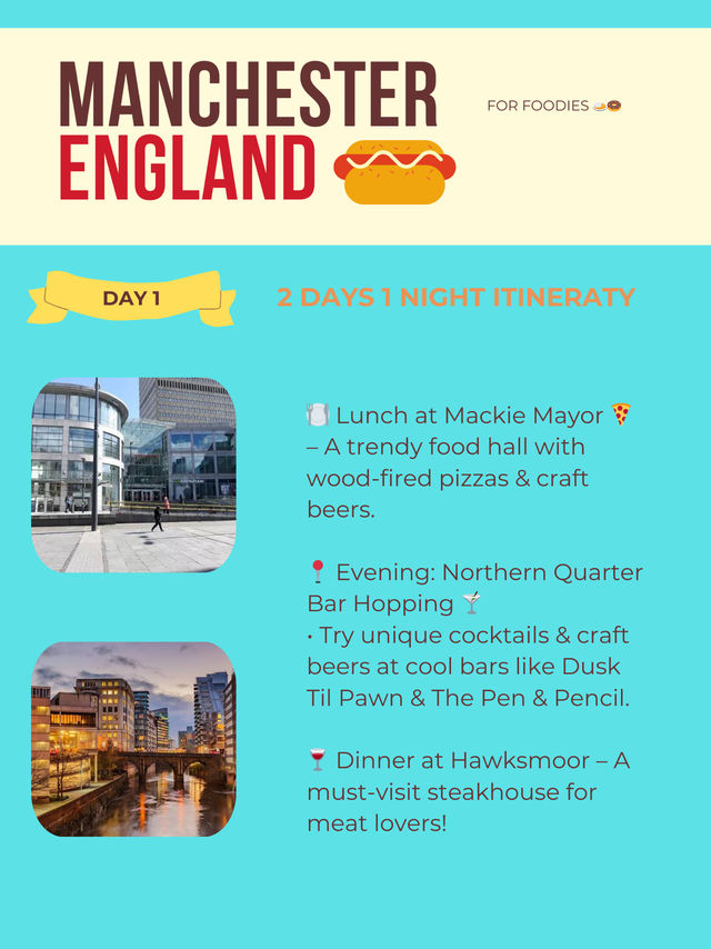 Manchester itinerary 