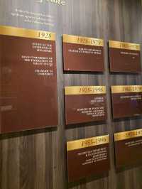 A Quiet Visit to the Fullerton Heritage Gallery