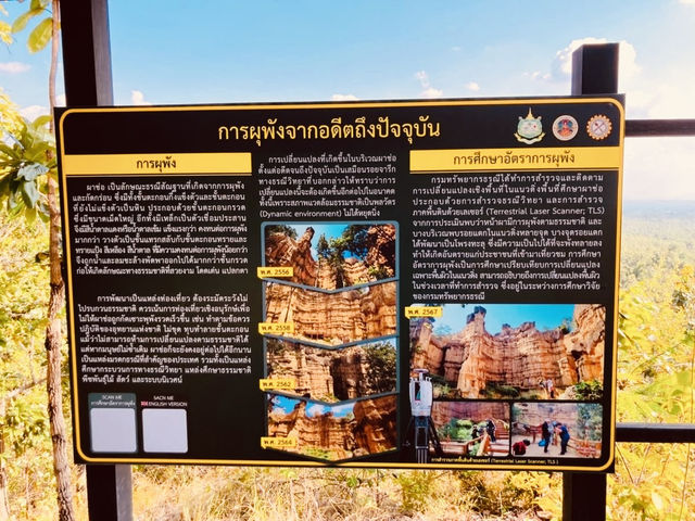 🏞️✨ *Pha Chor: Chiang Mai’s Hidden Canyon of Dreams* 🌄🌿