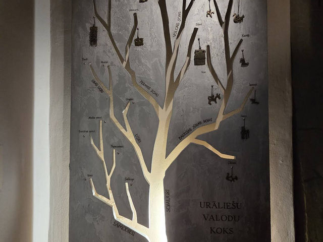 Turaida Castle Turaidas pils Turaida Castle Turaidas pils