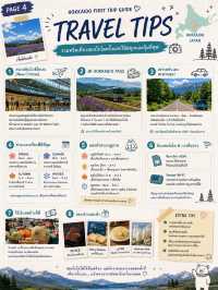 🇯🇵 Hokkaido First Trip Guide ✈️เที่ยวฮอกไกโดครั้งแรก ดินแดนธรรมชาติ อาหารทะเล และวิวสวยทุกฤดูกาล