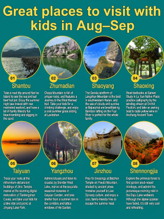 Where to go with kids in August? These 8 cool hidden gems are tested and hassle-free