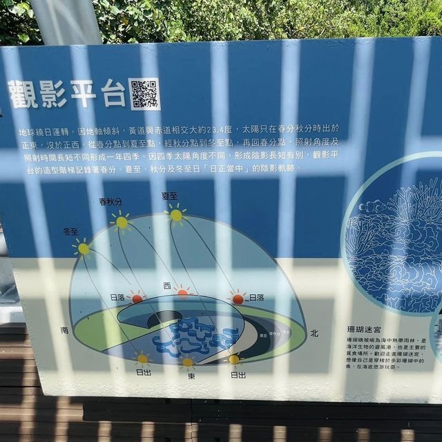 後壁湖超好溜小孩的地方-台電南部展示館戶外區