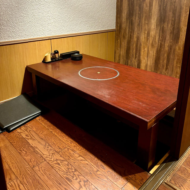 【大阪・東梅田】時間無制限の食べ飲み放題「肉大衆酒場 ドンちゃん 梅田店」
