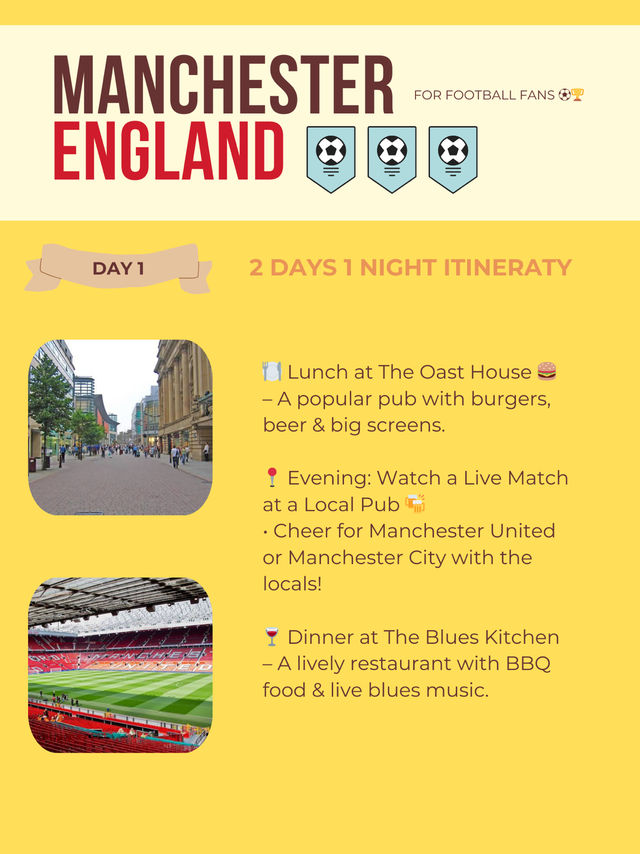 Manchester itinerary 