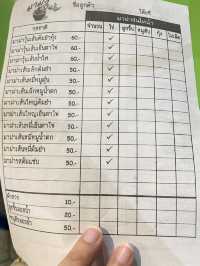 จินไห่ มาม่าทรงเครื่อง จันทบุรี