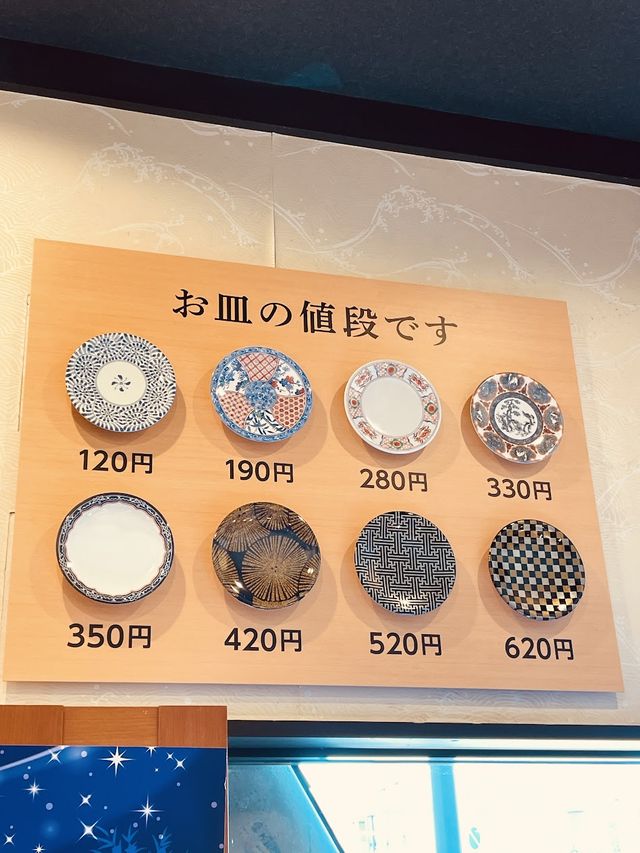 🍣 北海道迴轉壽司：島根店鮮甜到爆！好好吃